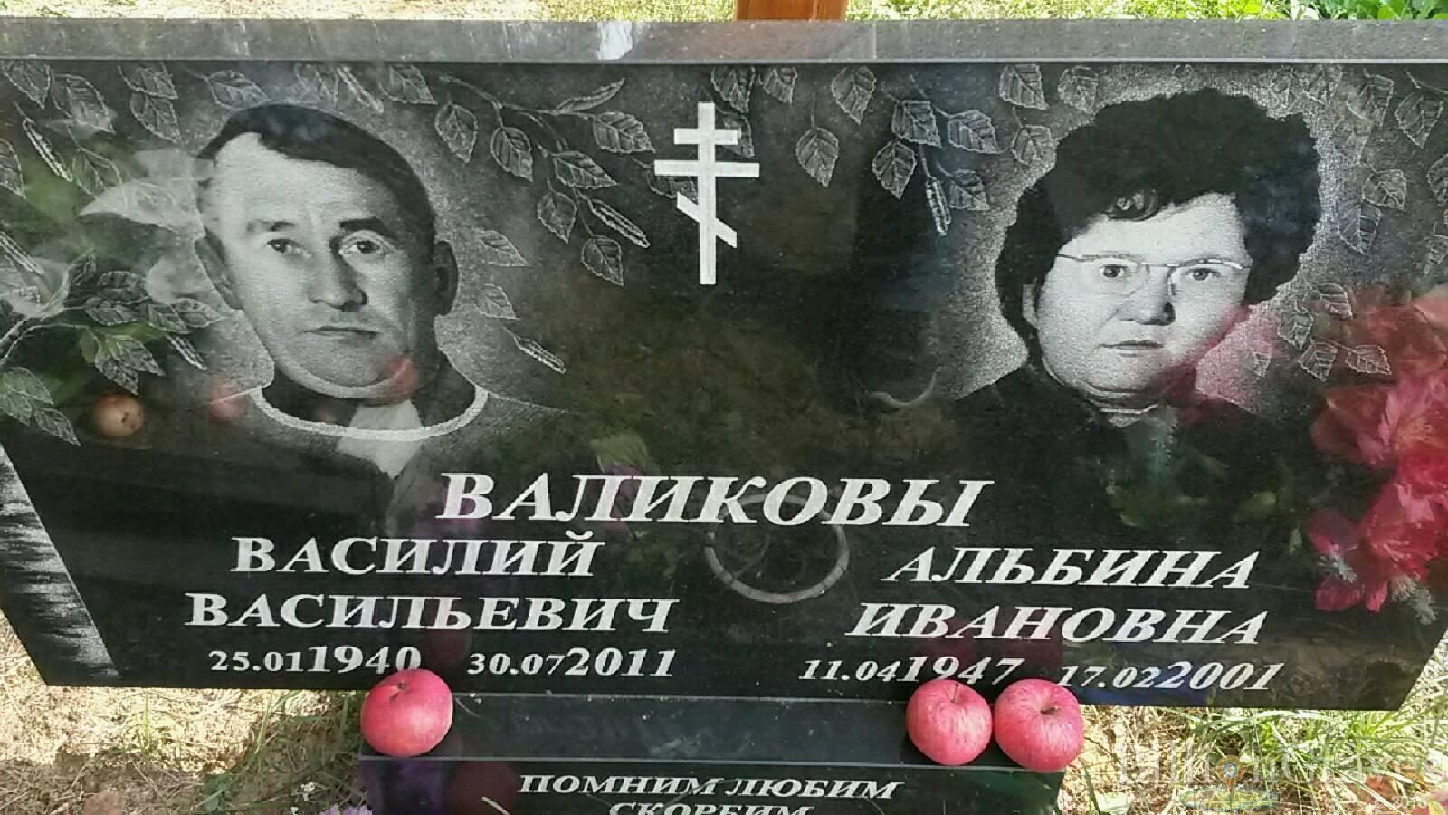 Валикова Альбина Ивановна