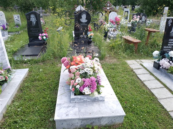 Груздева Анастасия Григорьевна