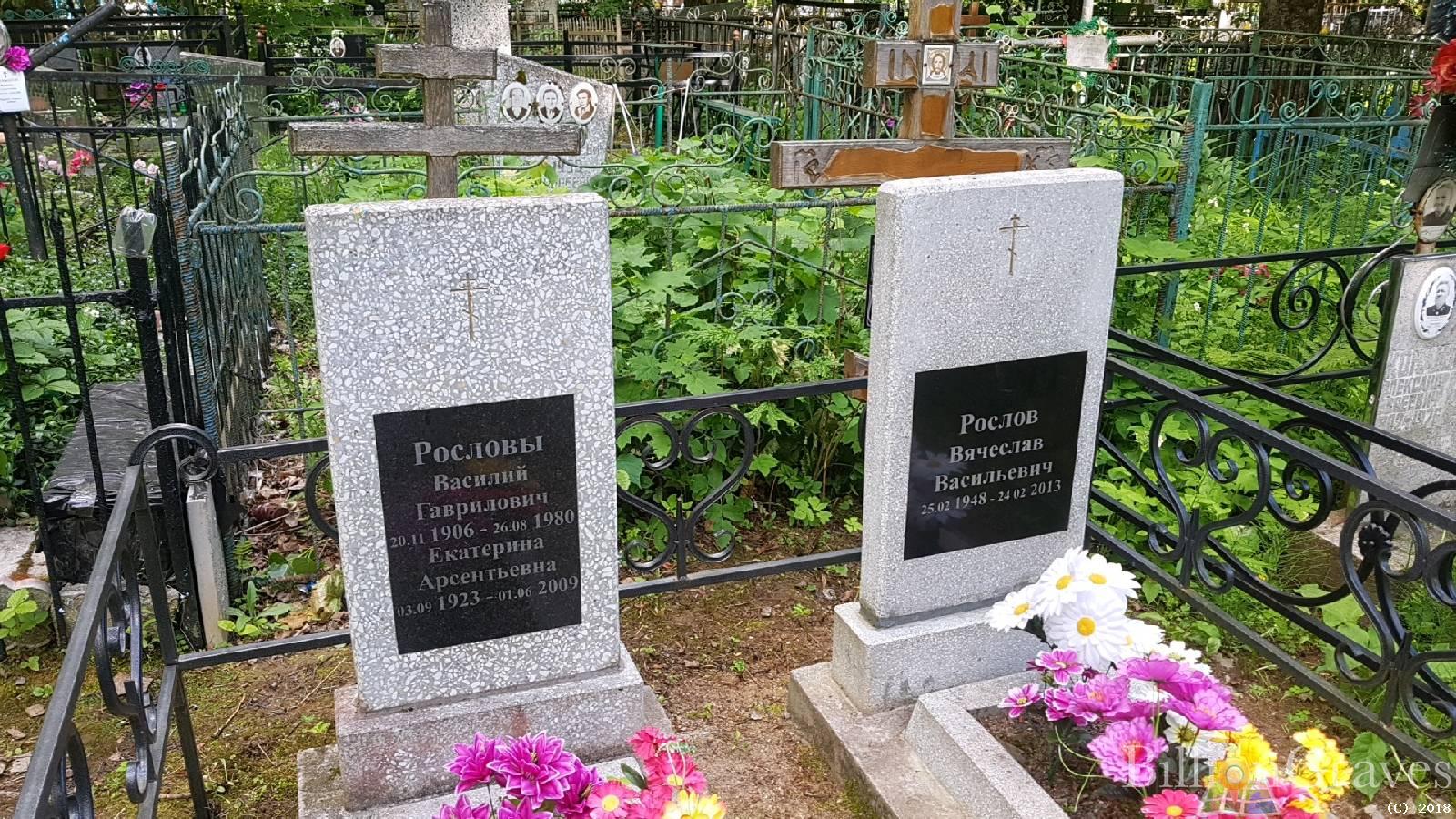 Рослов Василий Гаврилович