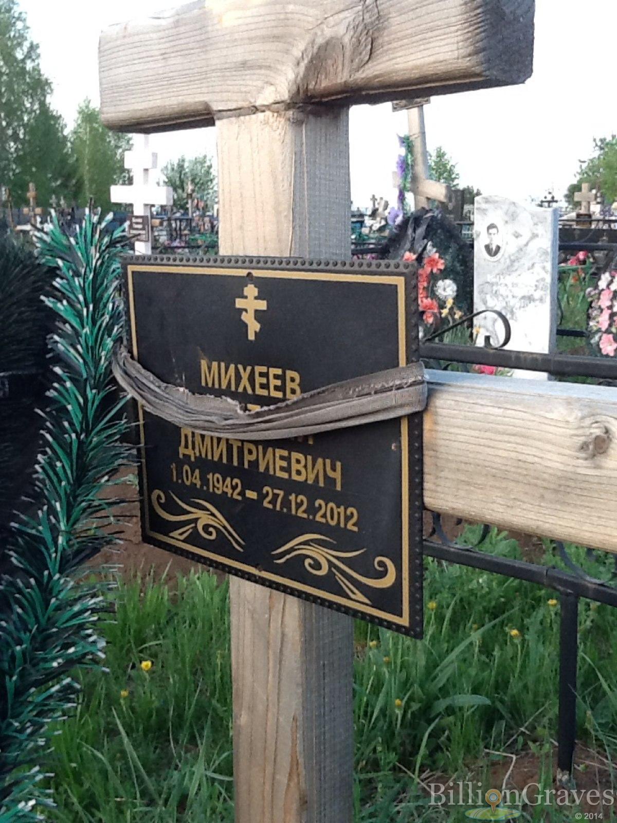 Михеев Дмитрий Дмитриевич