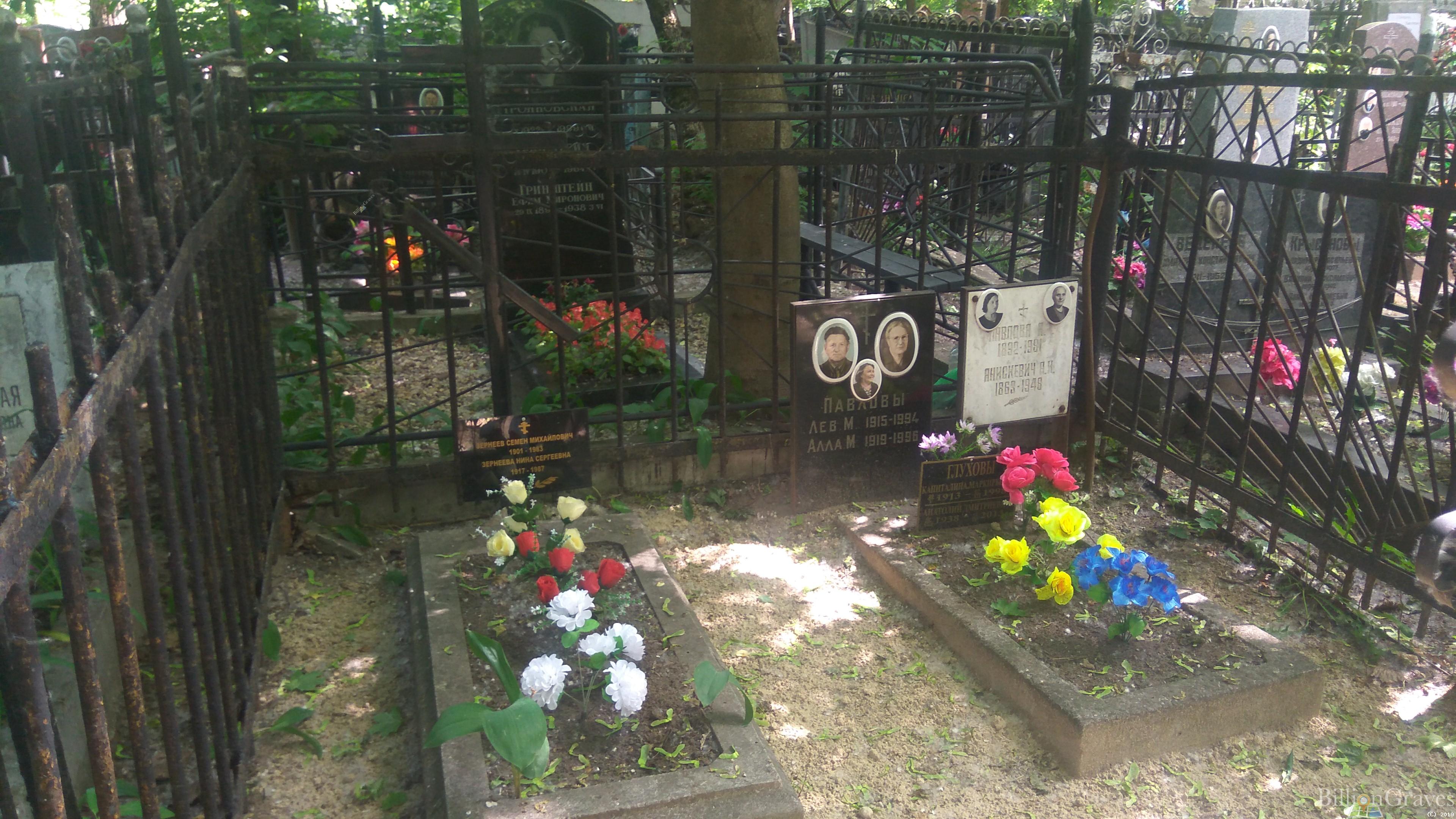 Глухова Капитолина Маркирычна
