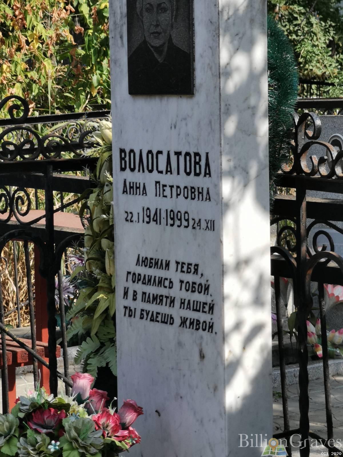 Волосатова Анна Петровна