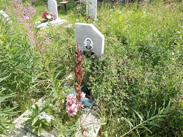 Шапкин Степан Степанович