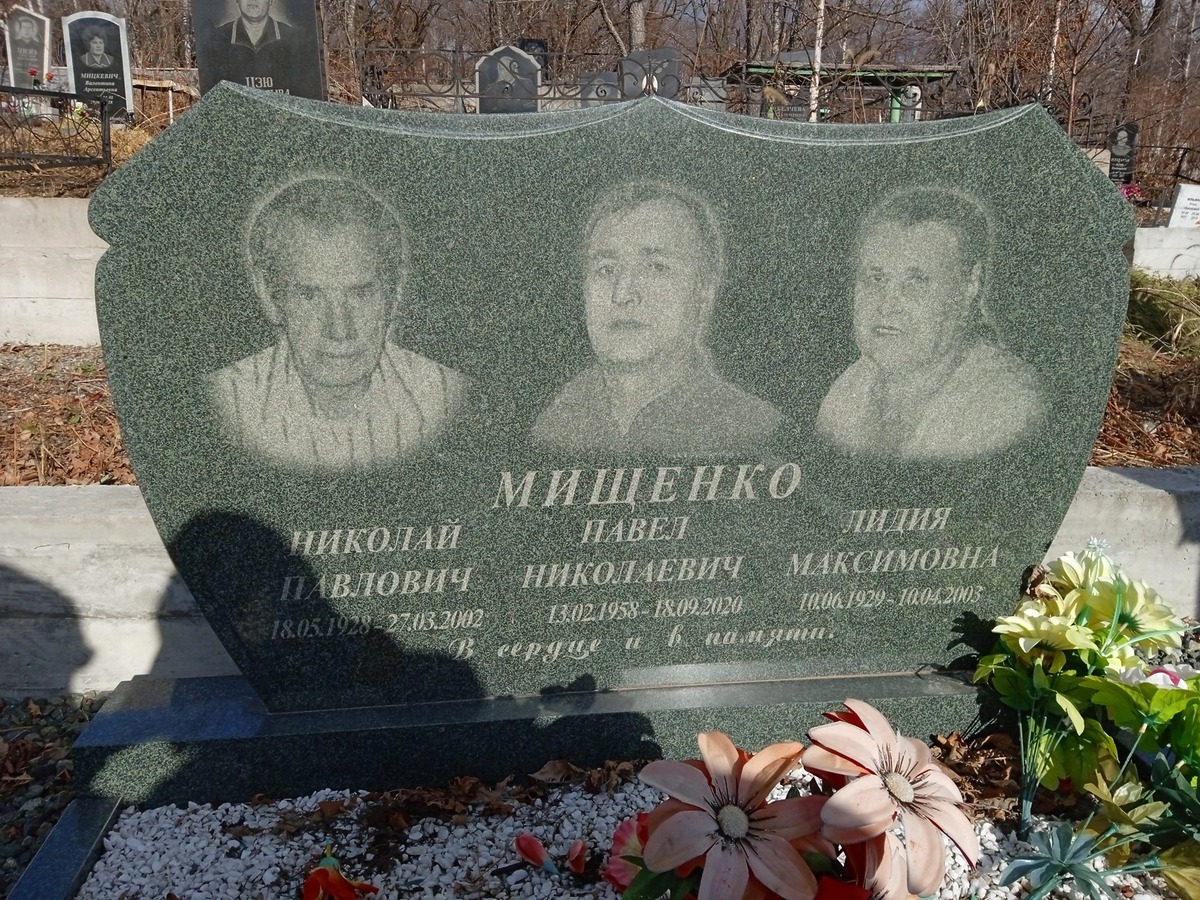 Мищенко Павел Николаевич