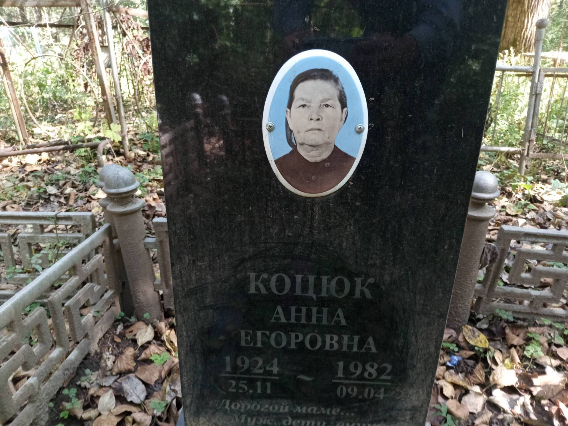 Коцюк Анна Егоровна