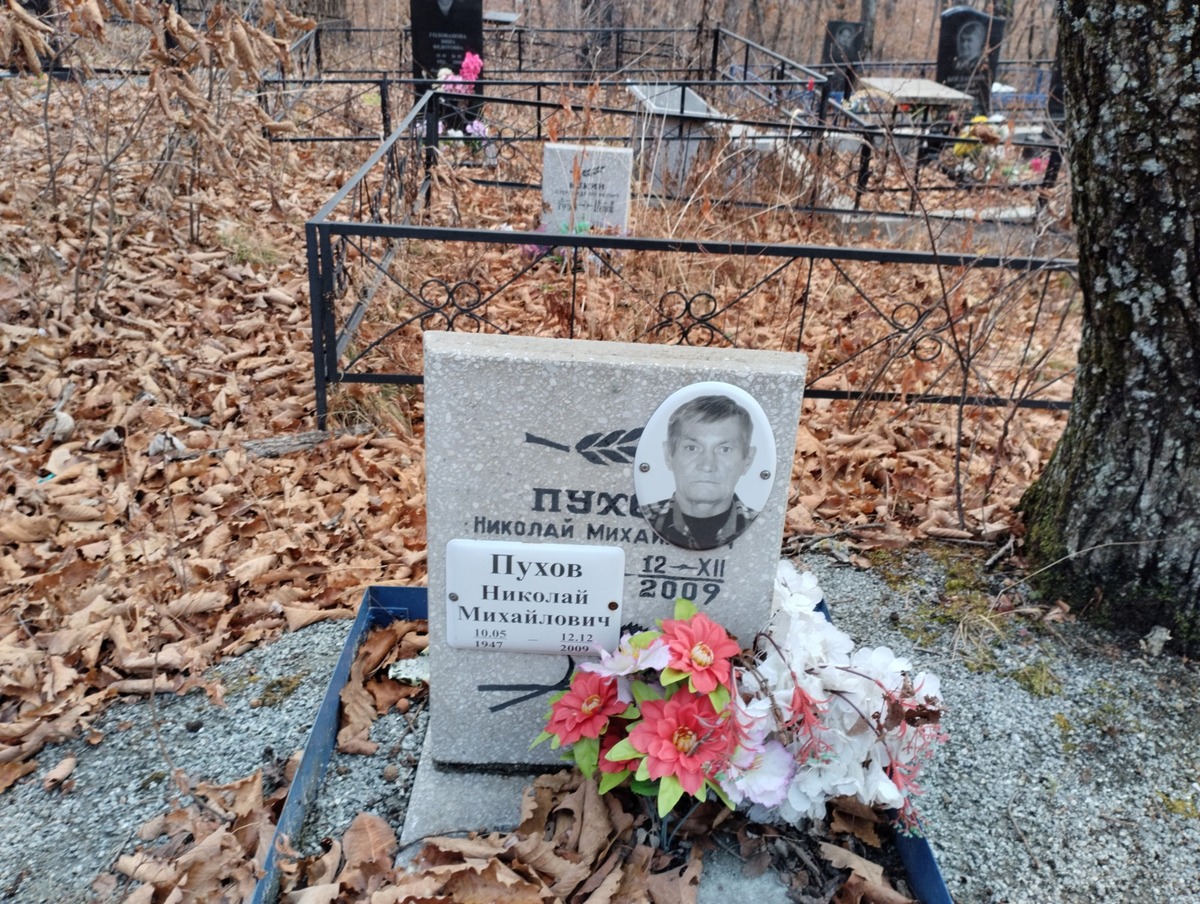 Пухов Николай Михайлович