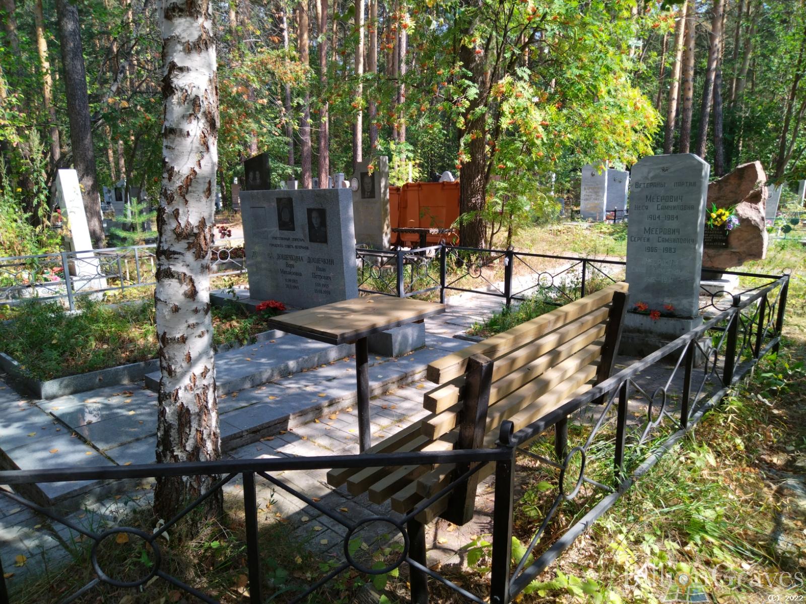 Дощечкин Иван Петрович