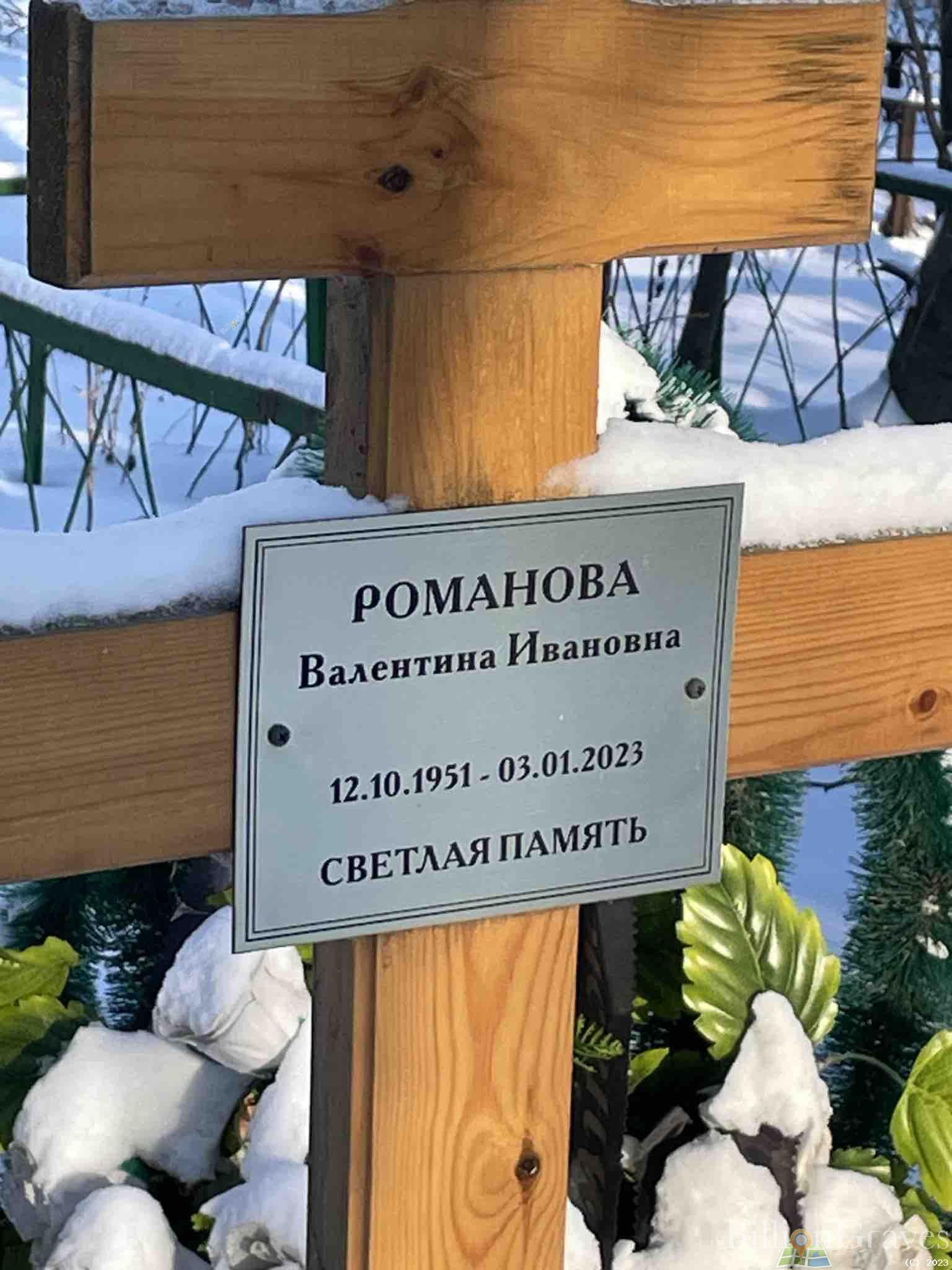 Романова Валентина Ивановна