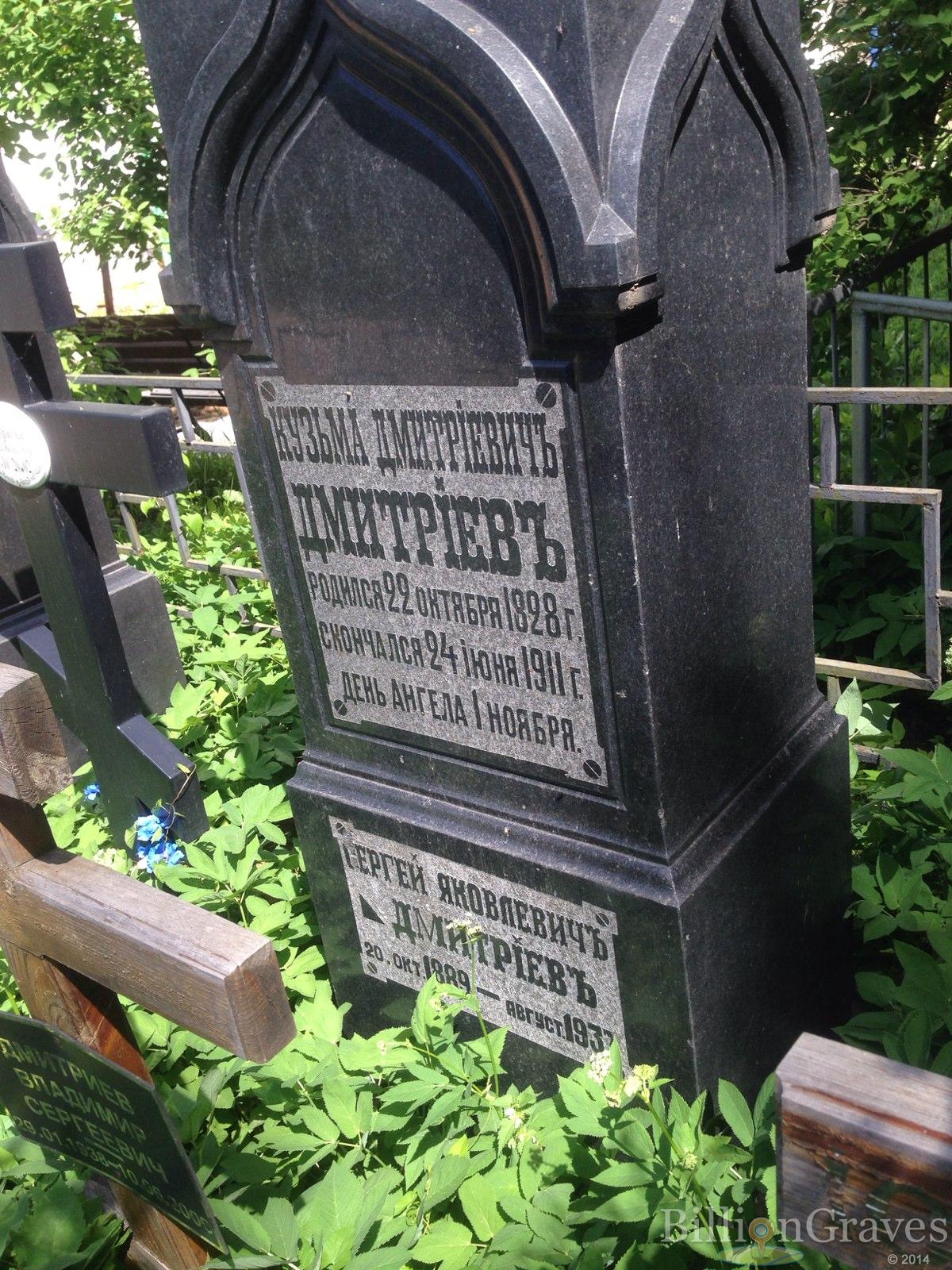 Дмитриев Кузьма Дмириевич