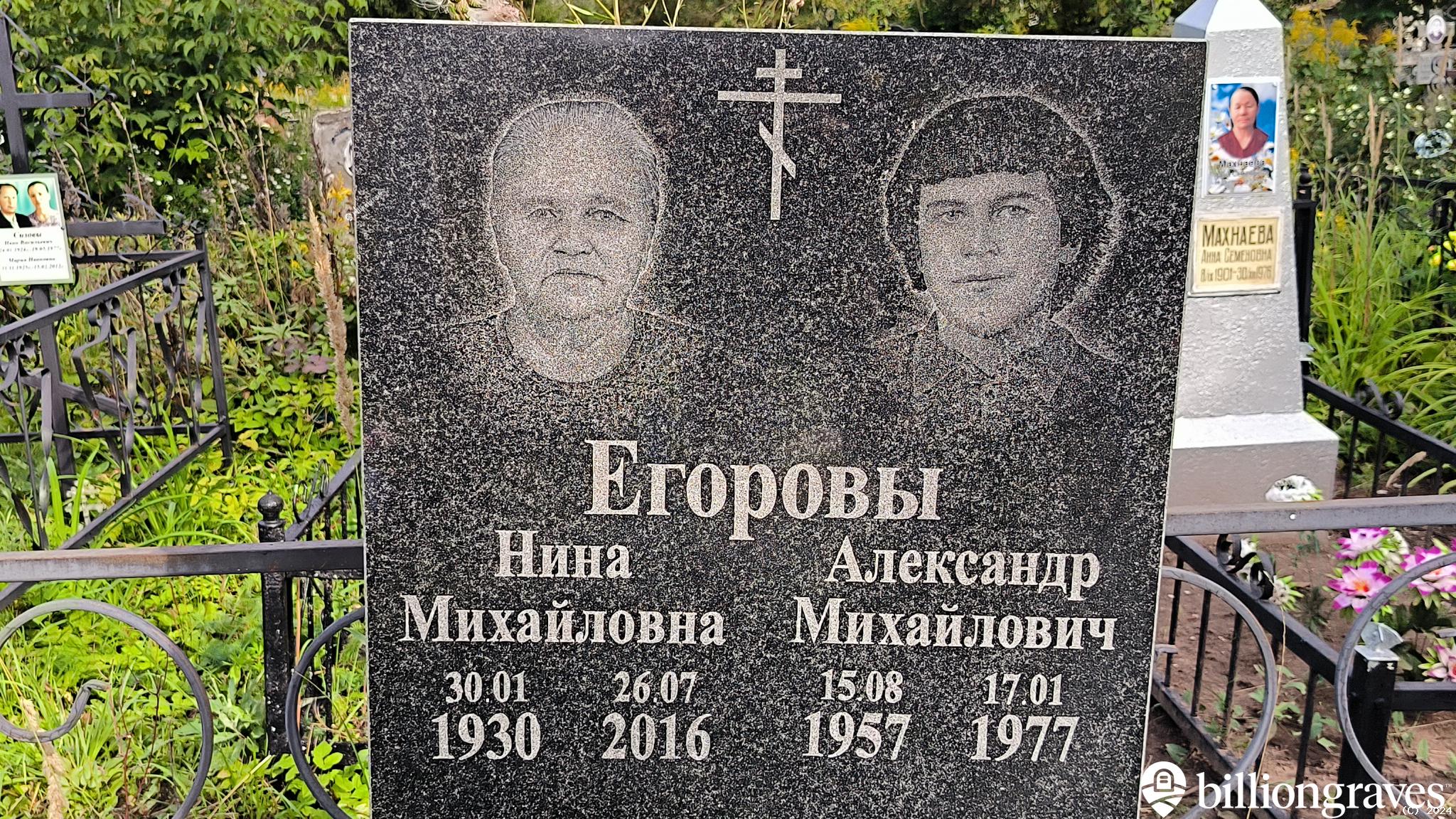 Егоров Александр Михайлович