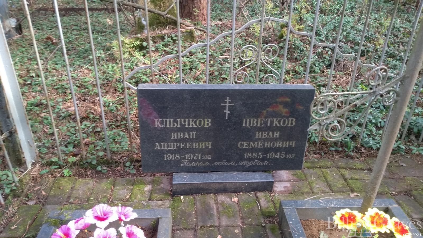Клычков Иван Андреевич