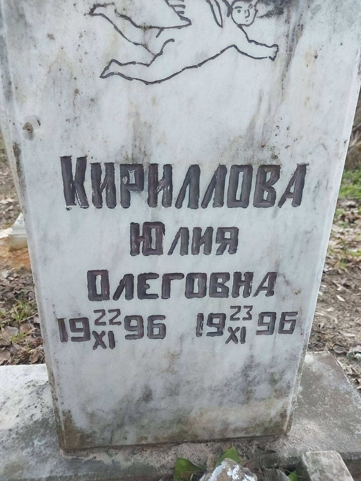 Кириллова Юлия Олеговна