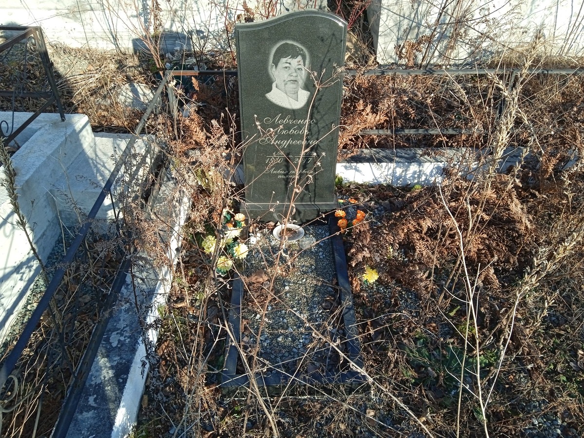 Левченко Любовь Андреевна