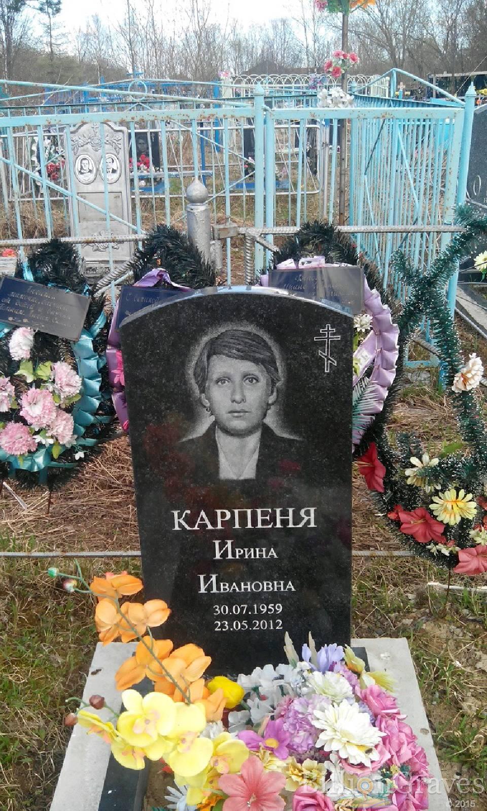 Карпеня Ирина Ивановна