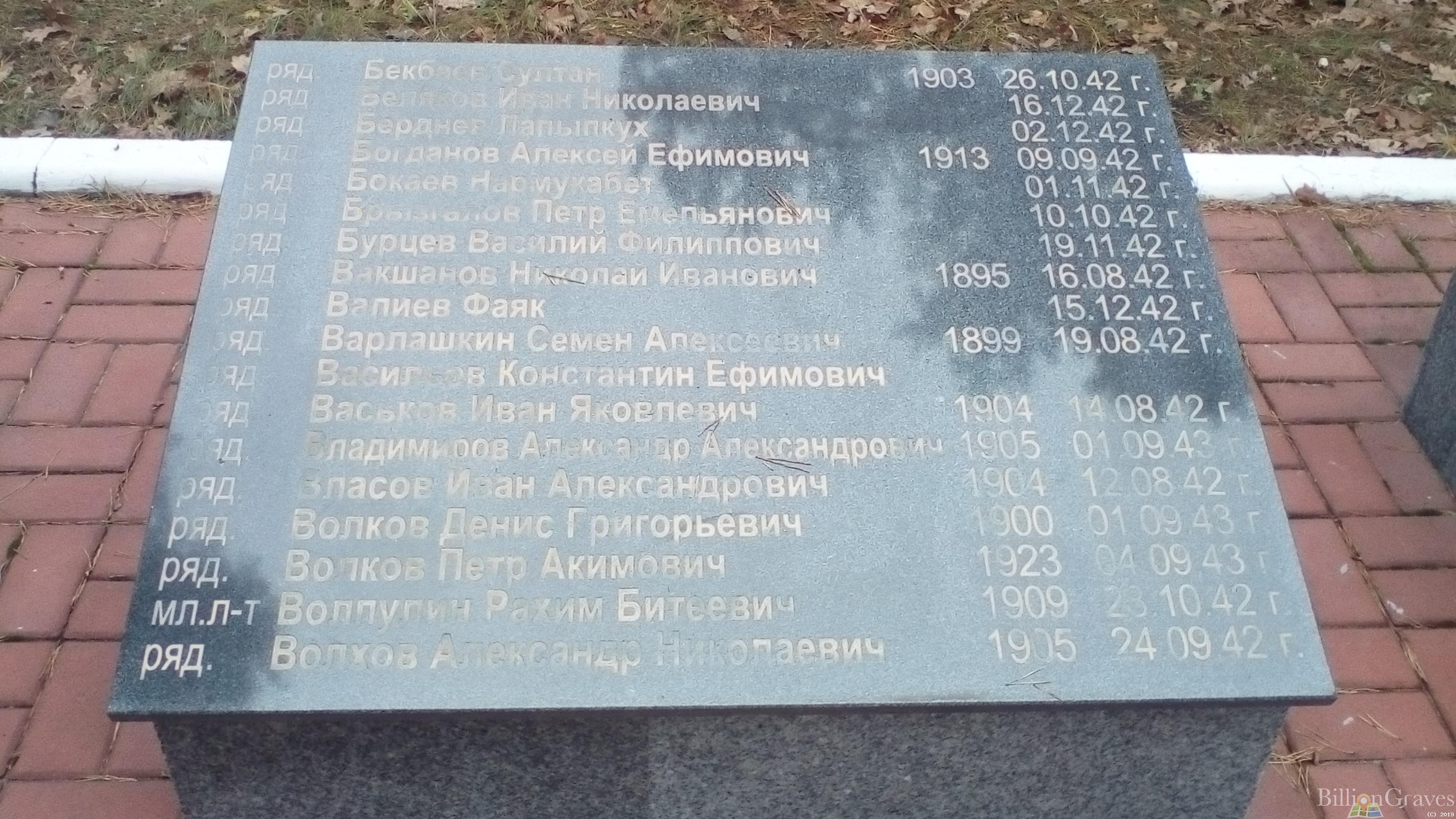 Вакшанов Николай Иванович