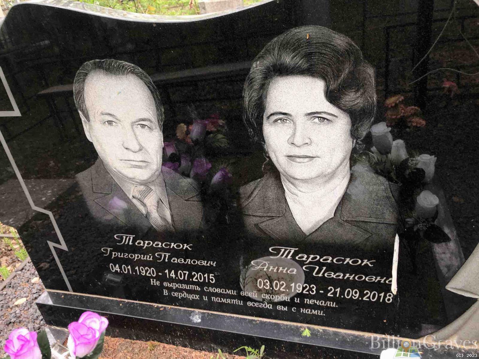 Тарасюк Анна Ивановна