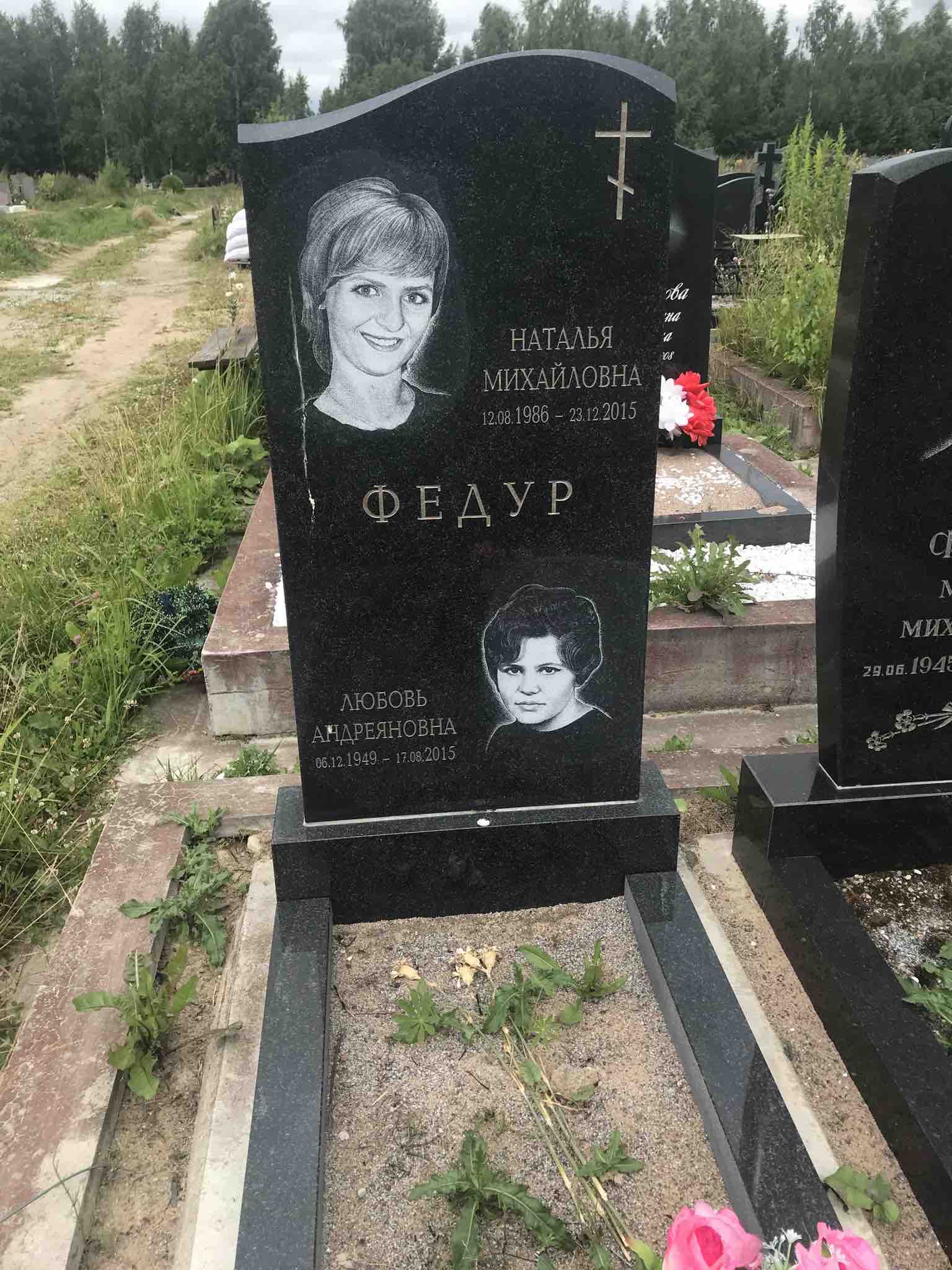 Федур Любовь Андреяновна