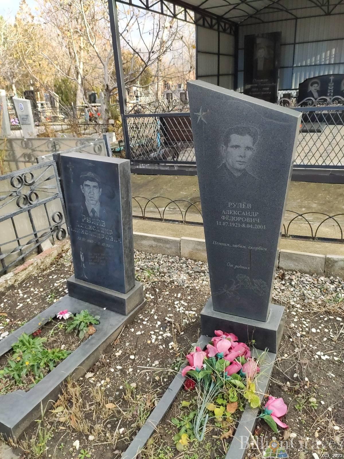Рулёв Александр Александрович