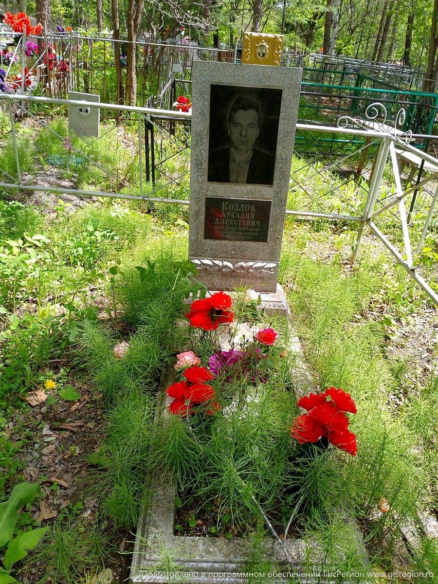 Козлов Аркадий Алексеевич