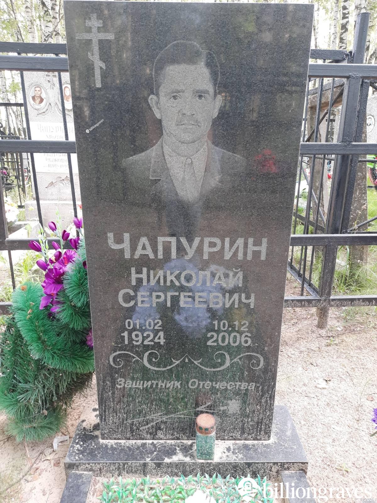 Чапурин Николай Сергеевич