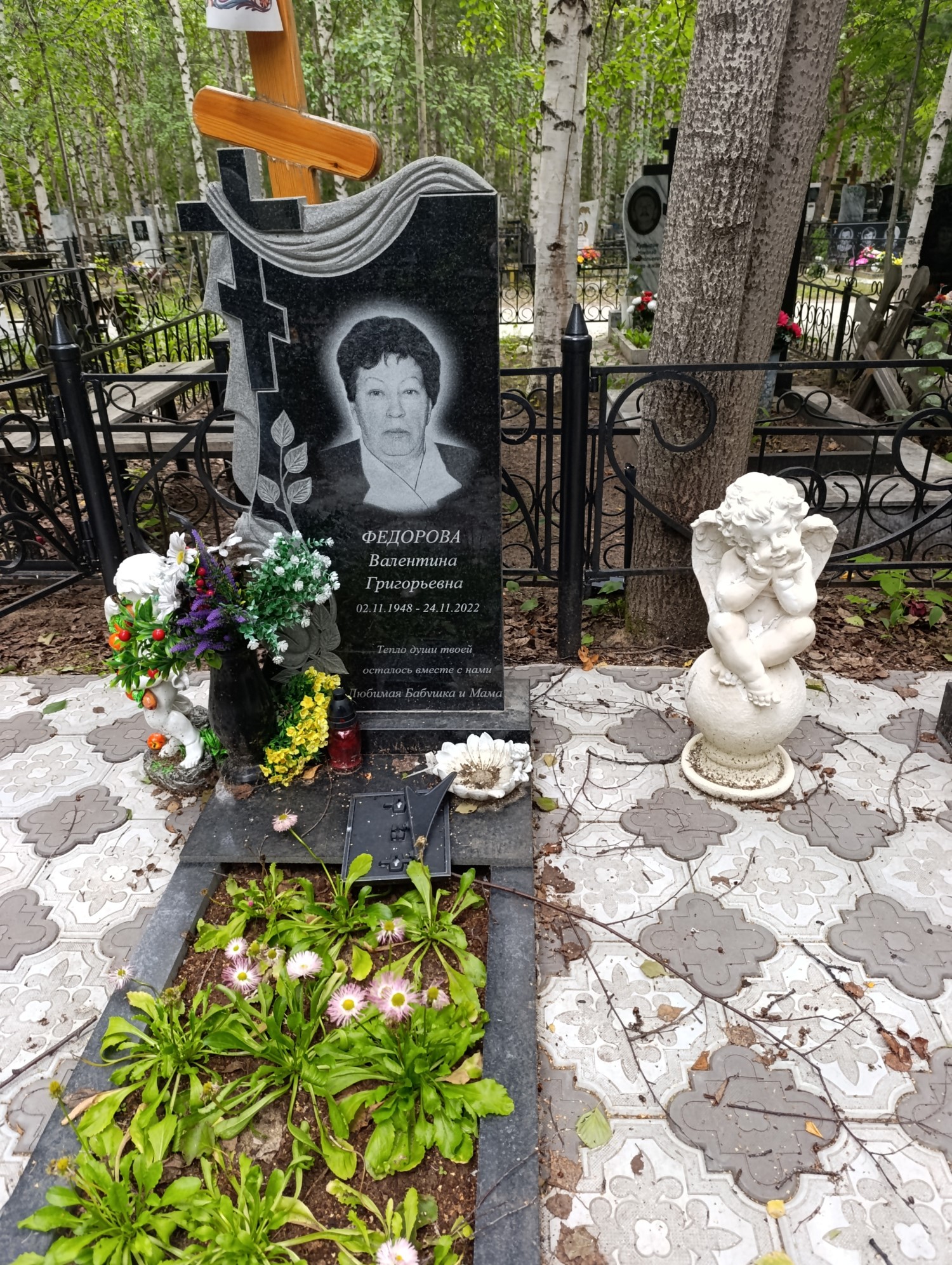 Федорова Валентина Григорьевна