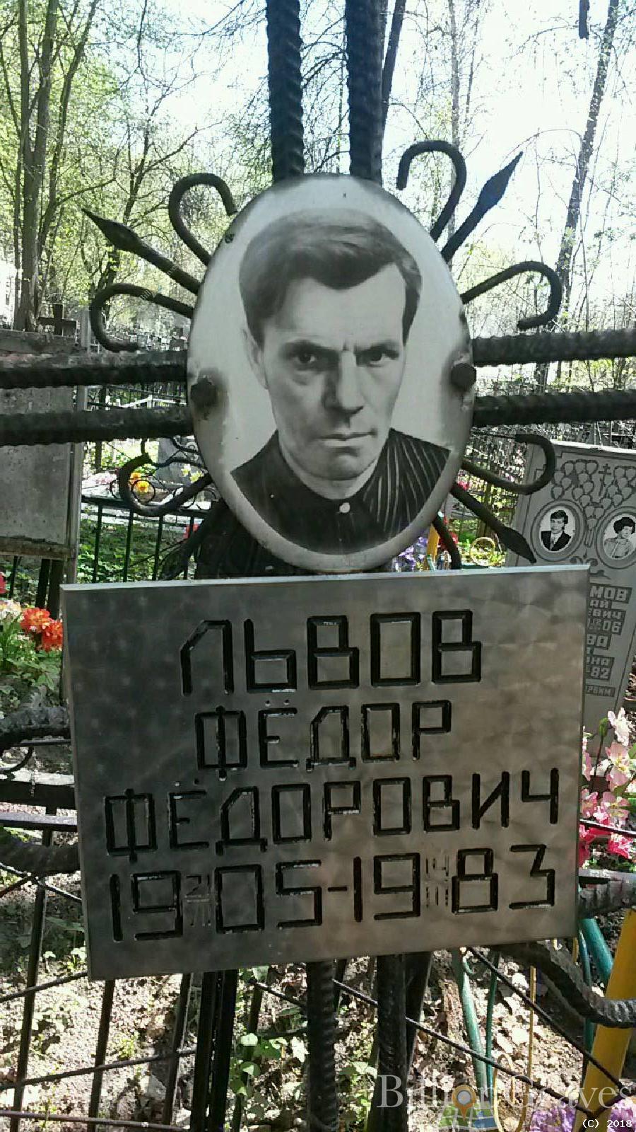 Львов Фёдор Фёдорович