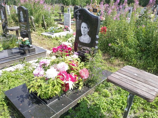 Богданова Анна Степановна