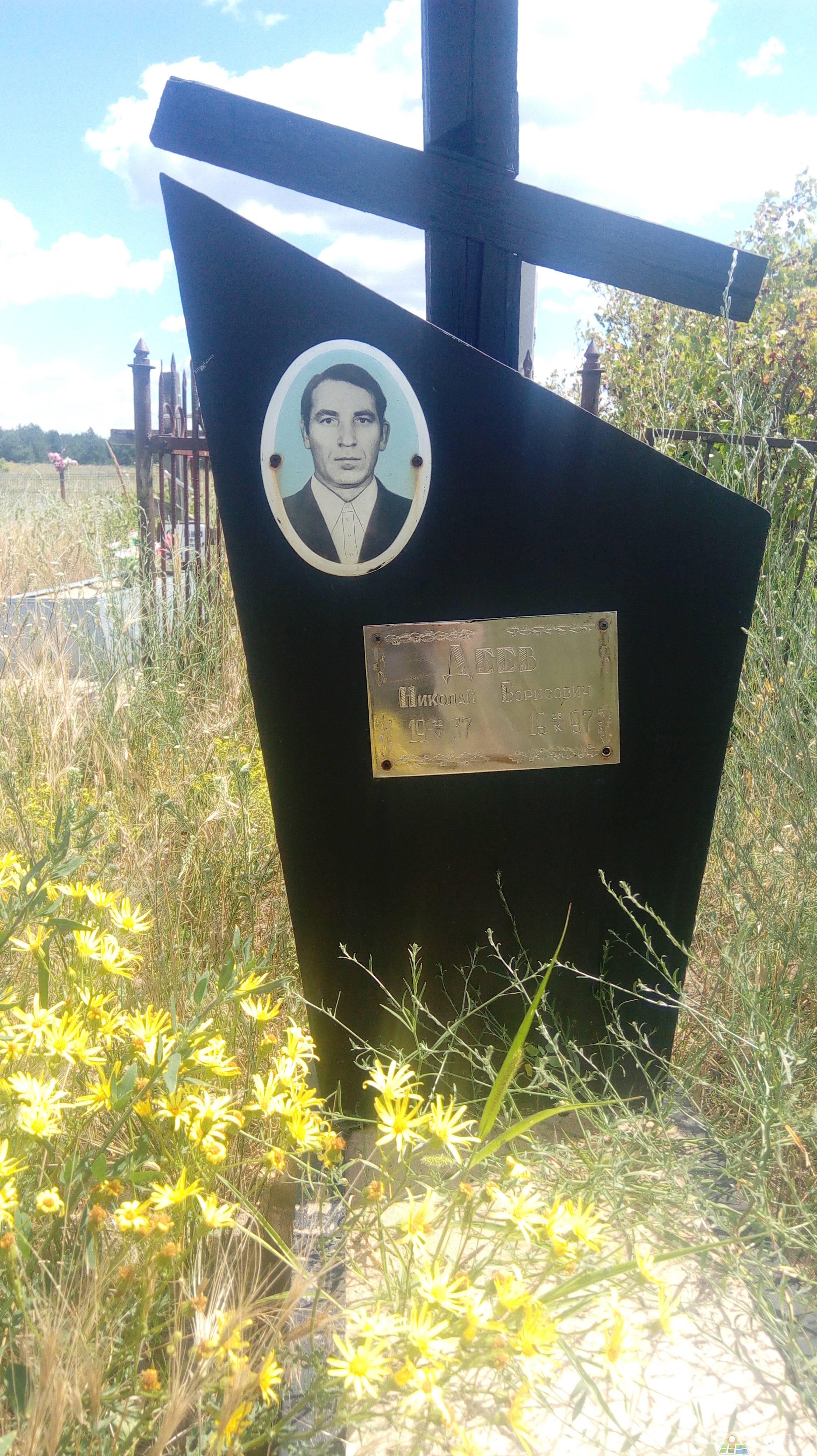 Деев Николай Борисович