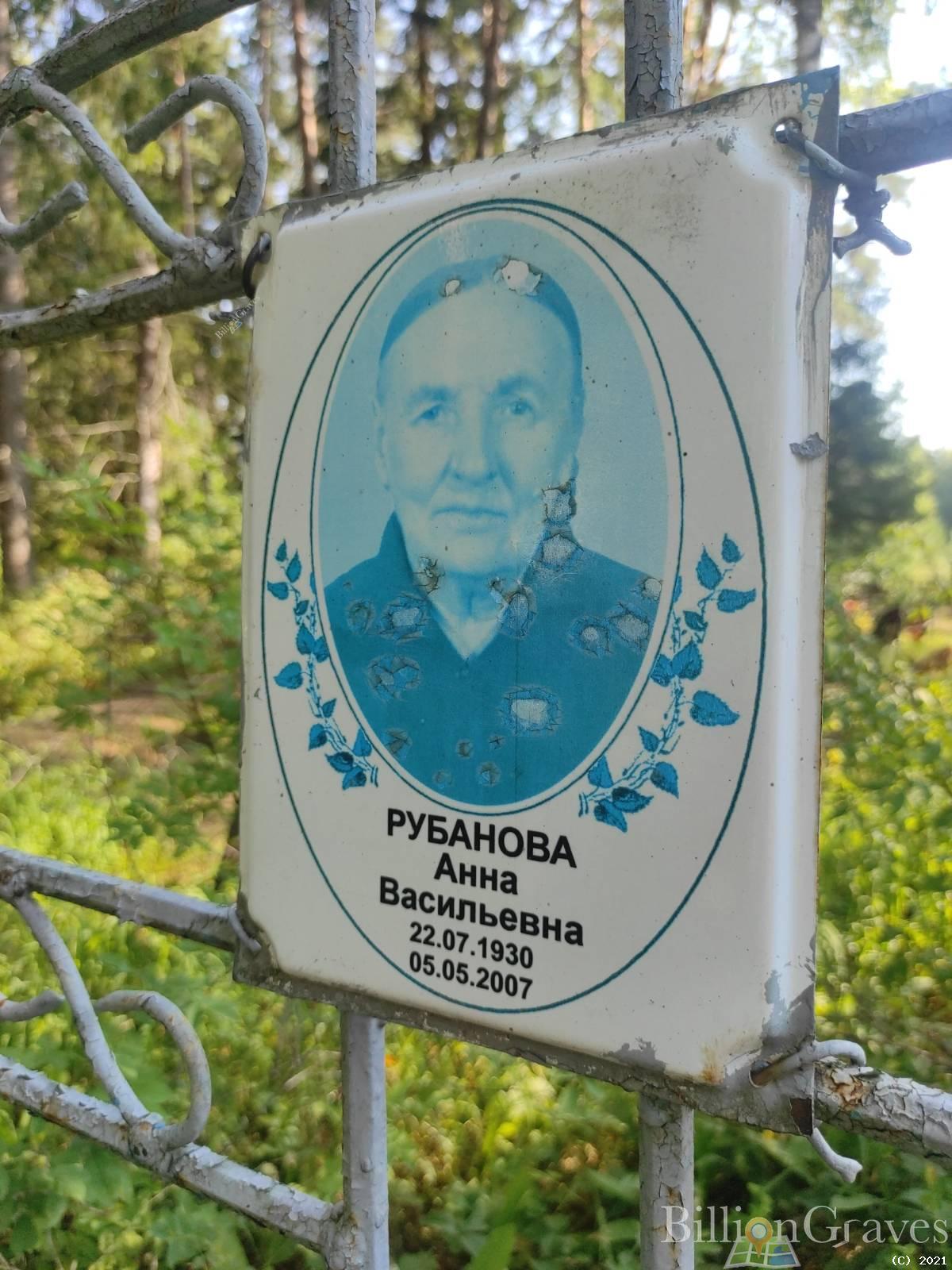Рубанова Анна Васильевна