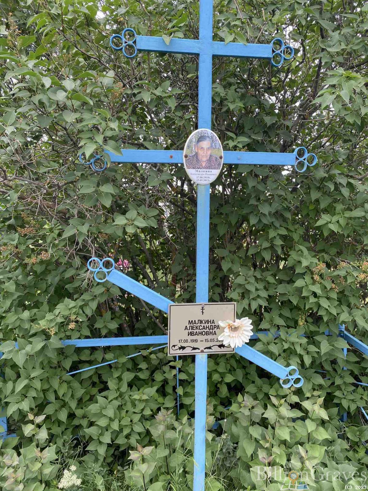 Малкина Александра Ивановна