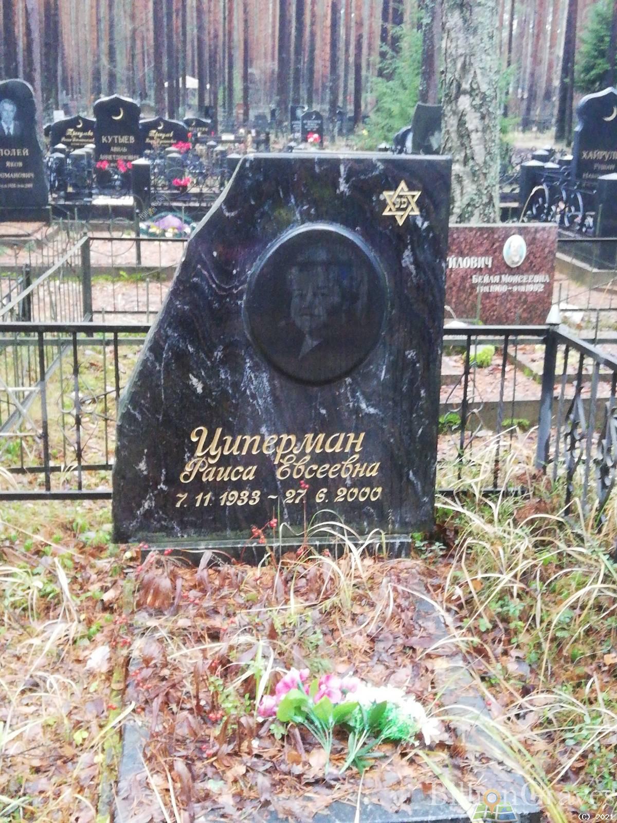 Циперман Раиса Евсеевна