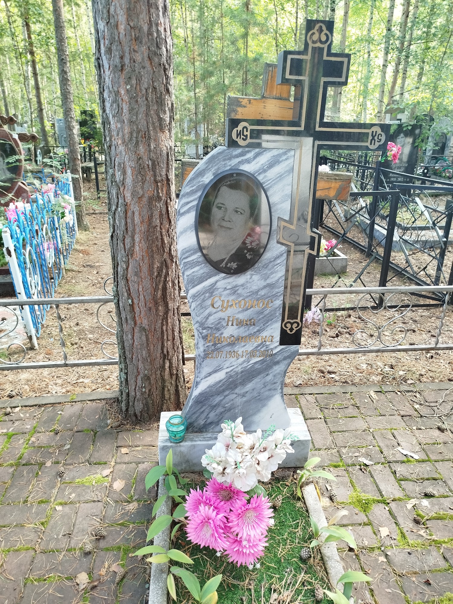 Сухонос Нина Николаевна