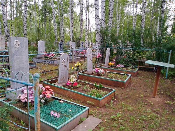 Иванов Иван Кузьмич