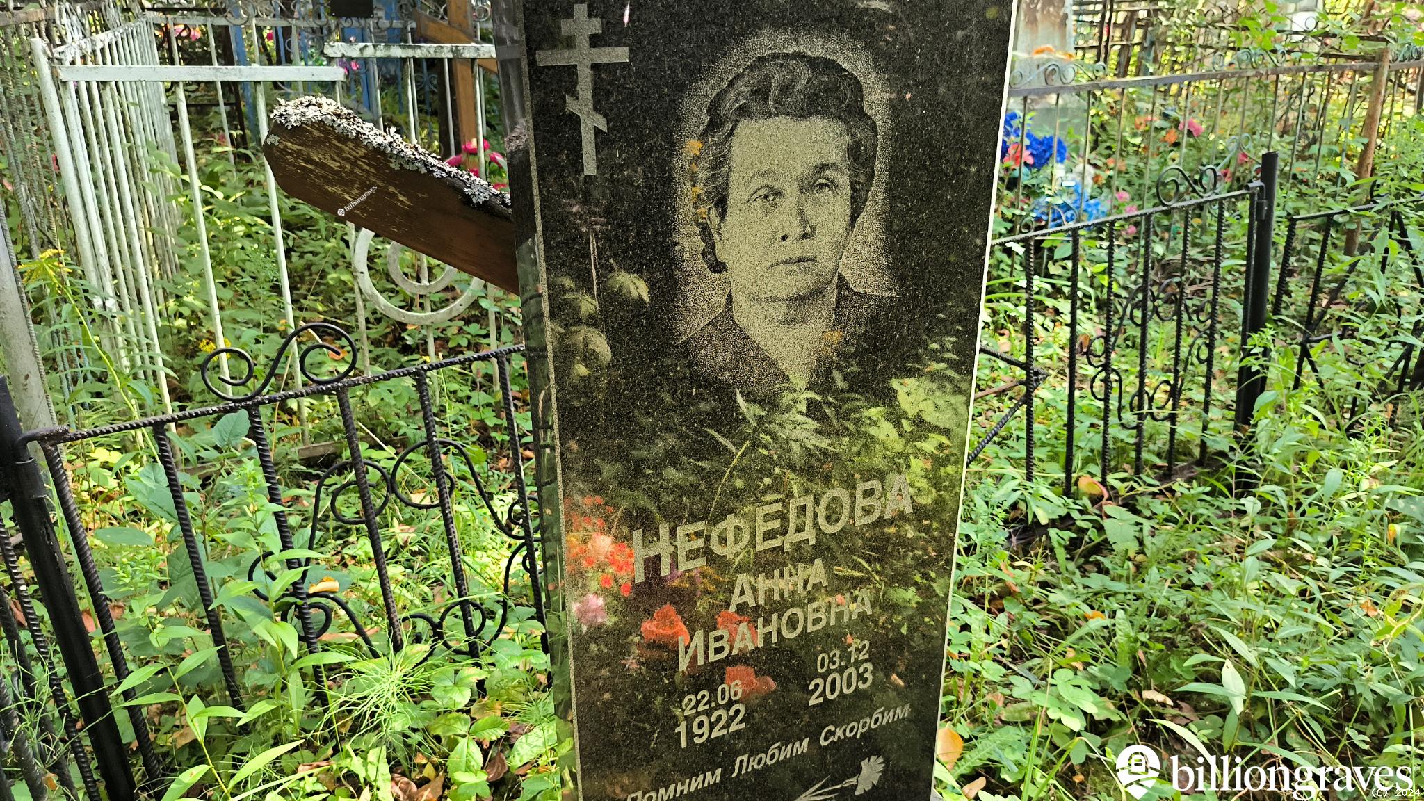 Нефедова Анна Ивановна