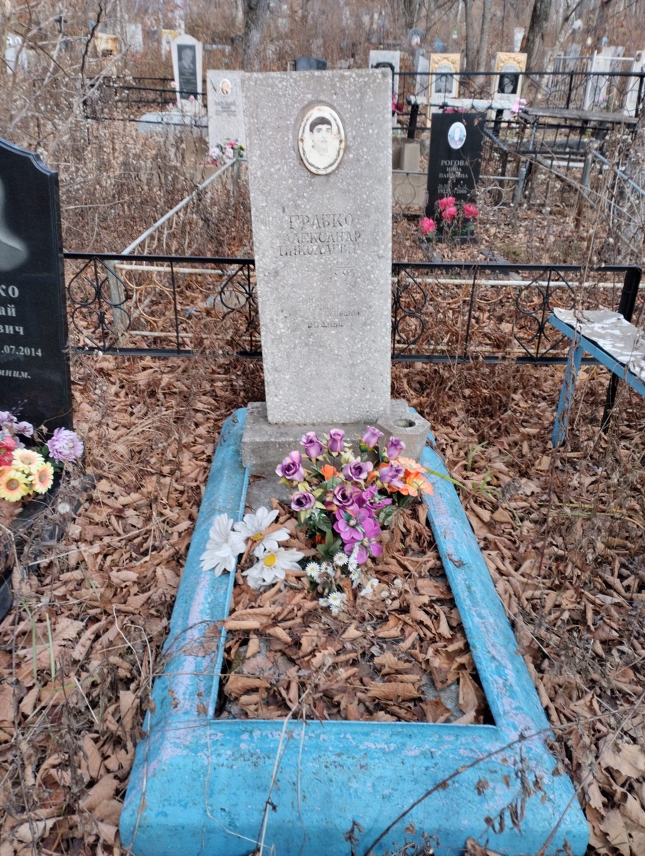 Грабко Александр Николаевич