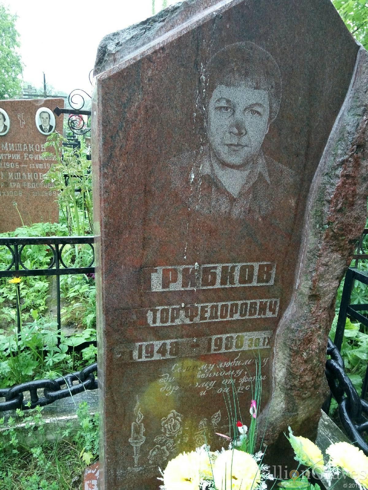 Грибков Виктор Федорович