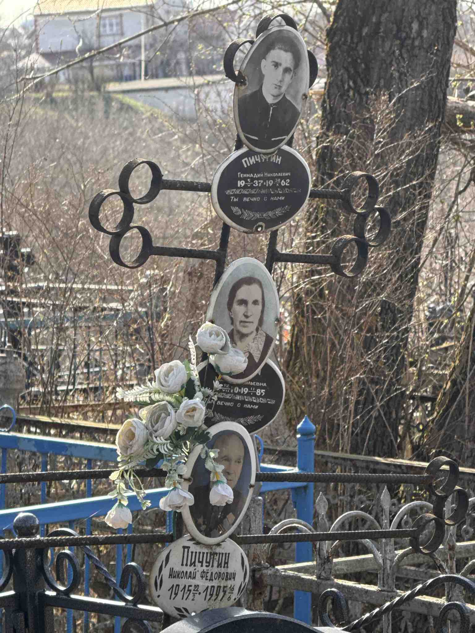 Пичугин Николай Федорович