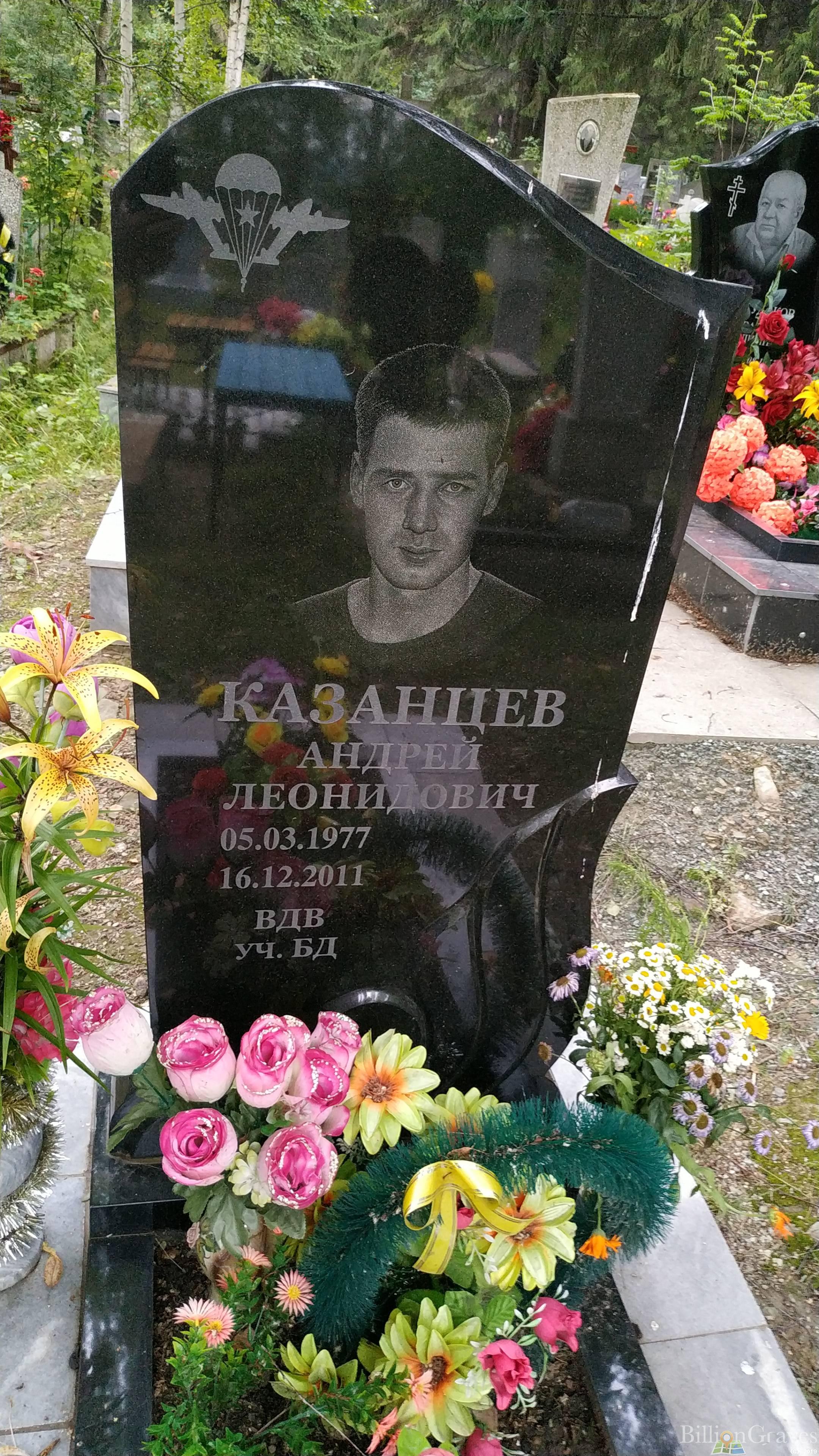 Казанцев Андрей Леонидович