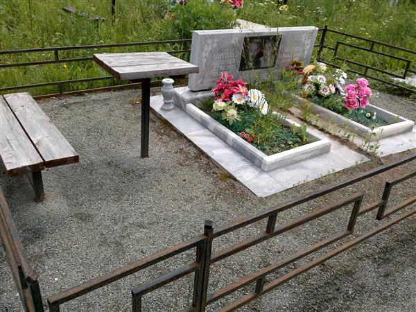 Козлов Николай Яковлевич