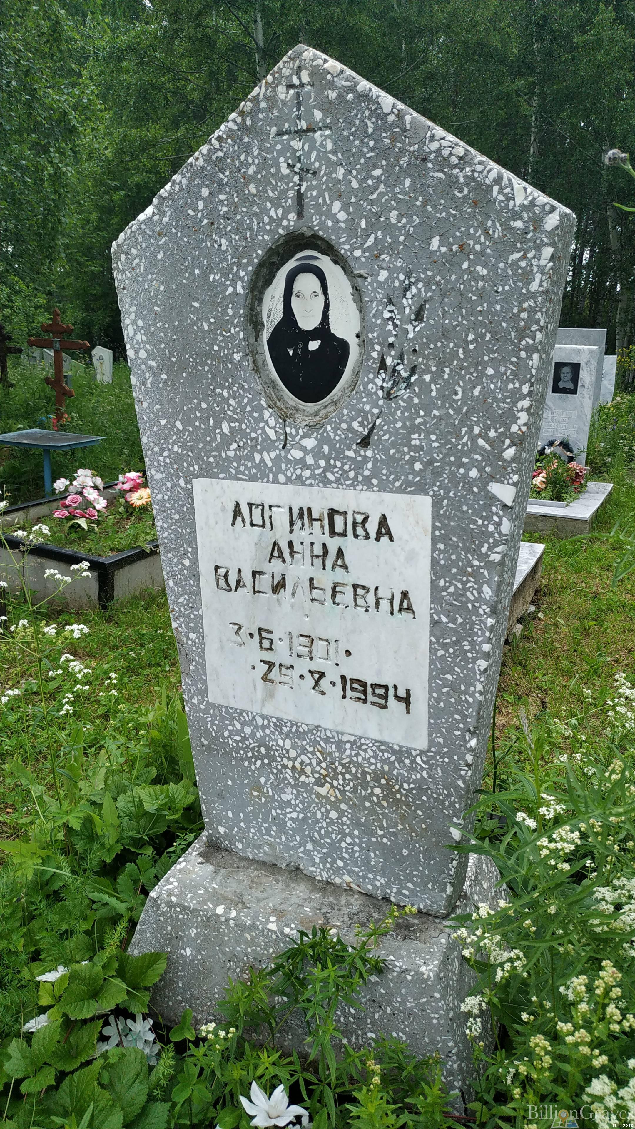 Логинова Анна Васильевна