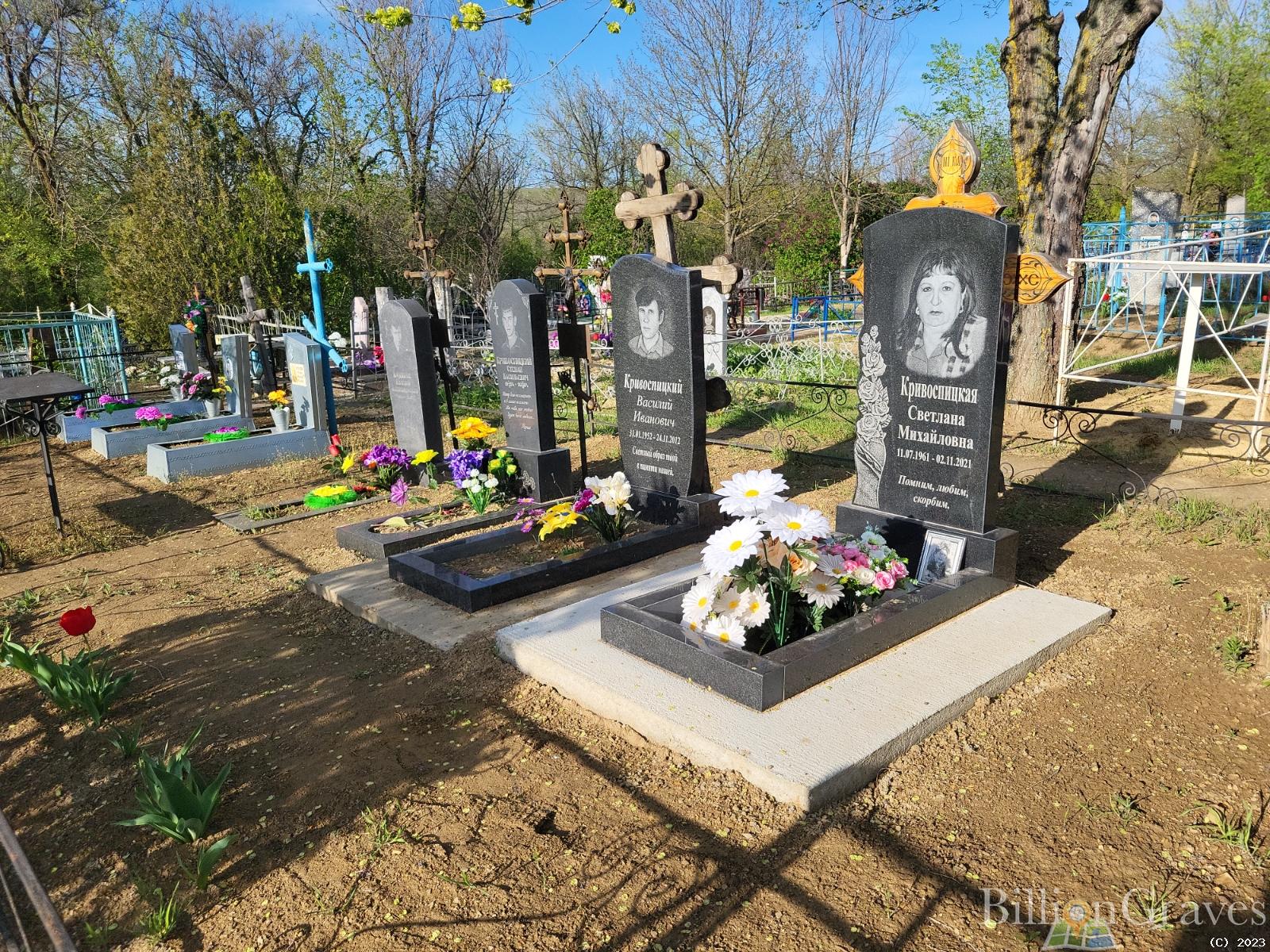 Комиссарчук Анна Степановна