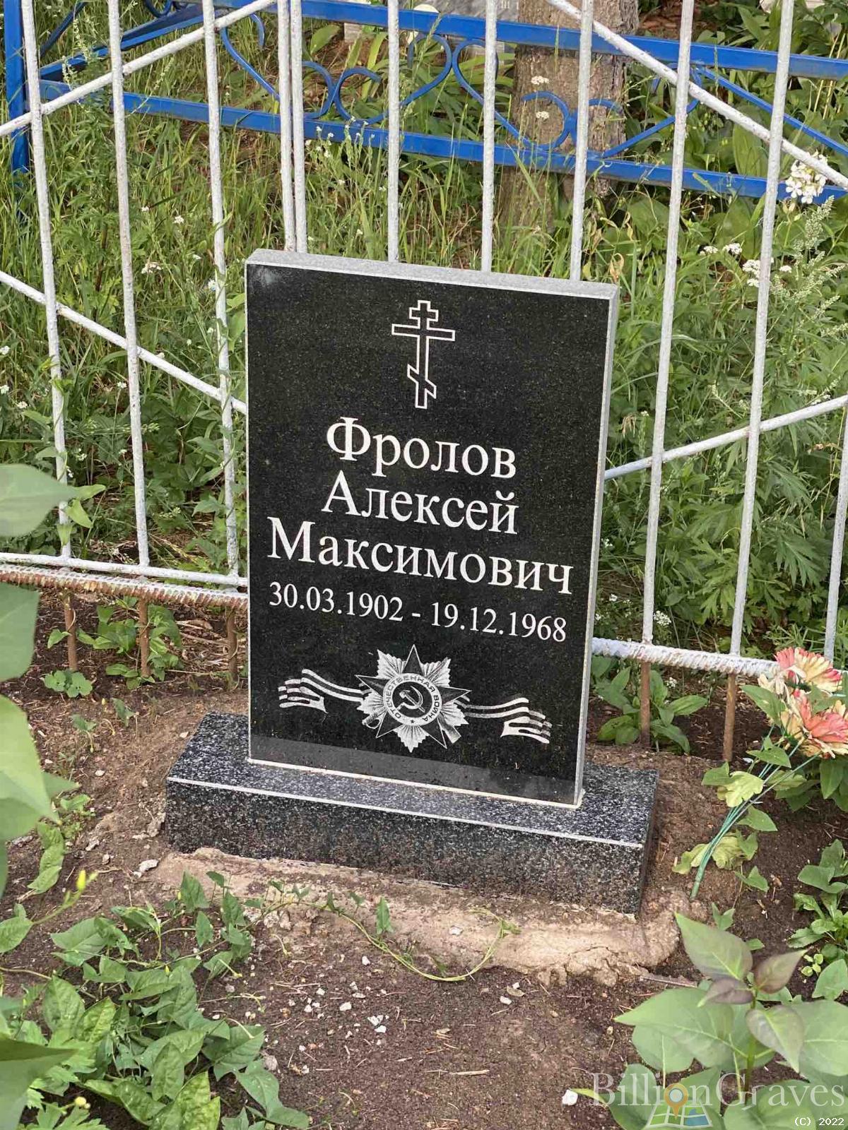 Фролов Алексей Максимович