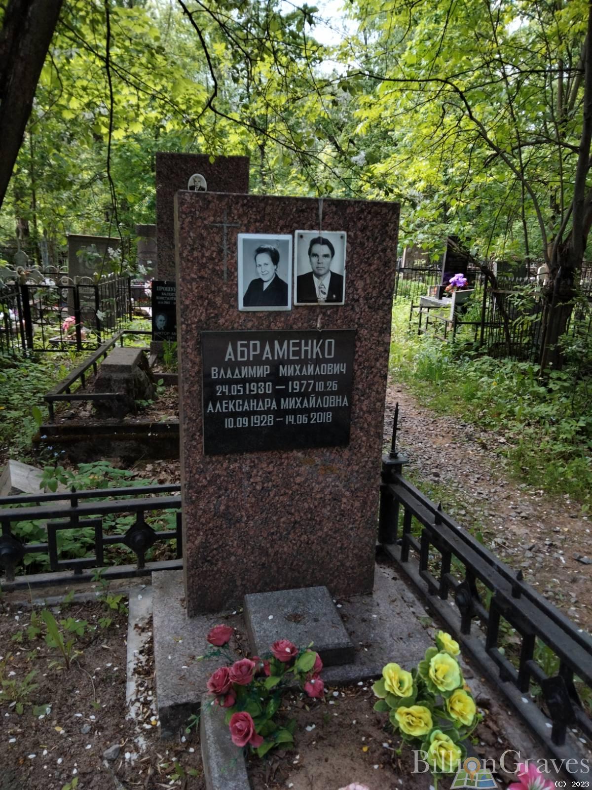 Абраменко Александра Михайловна