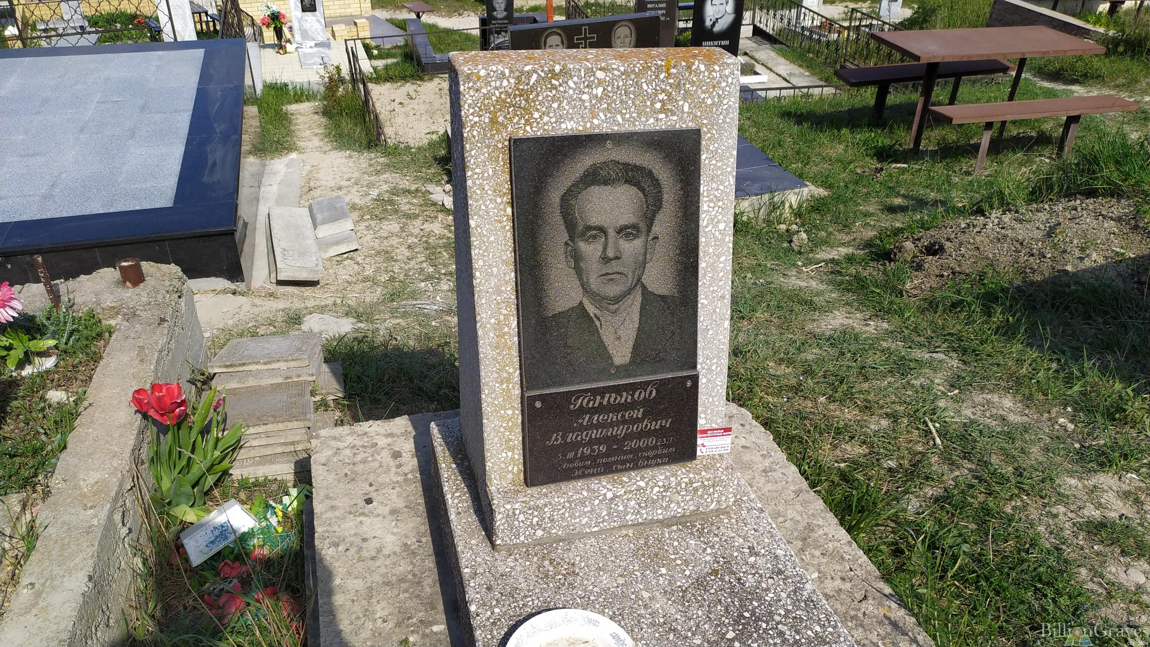 Ганьков Алексей Владимирович