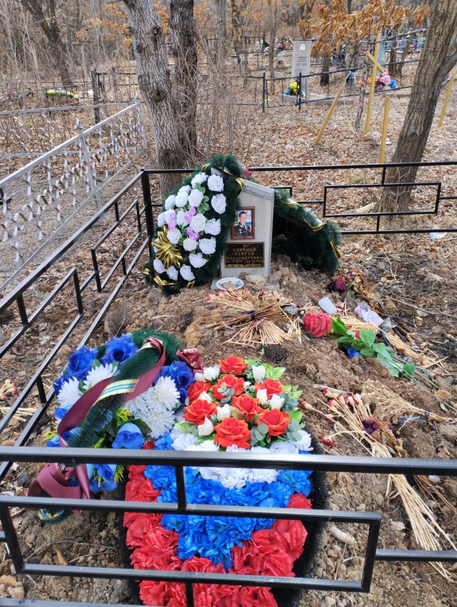 Кононов Сергей Александрович