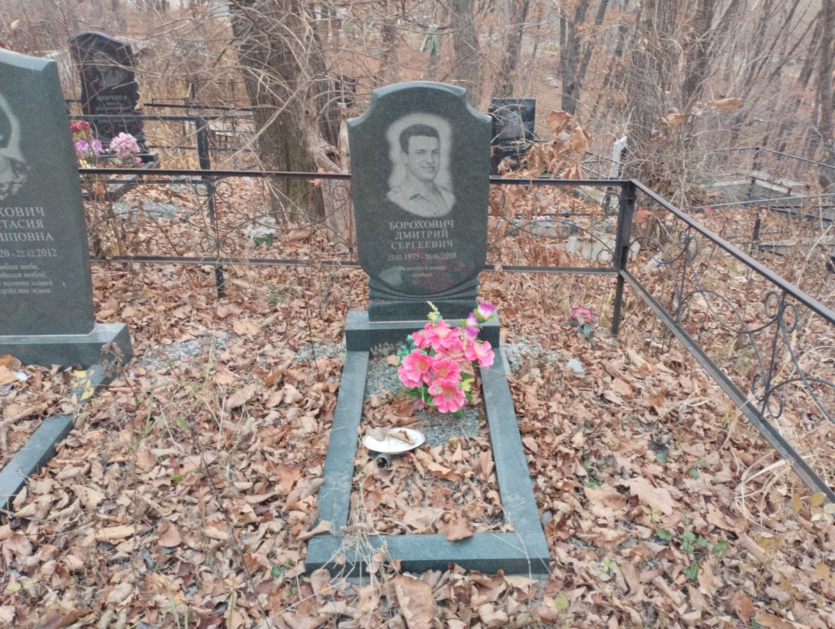 Борохович Дмитрий Сергеевич