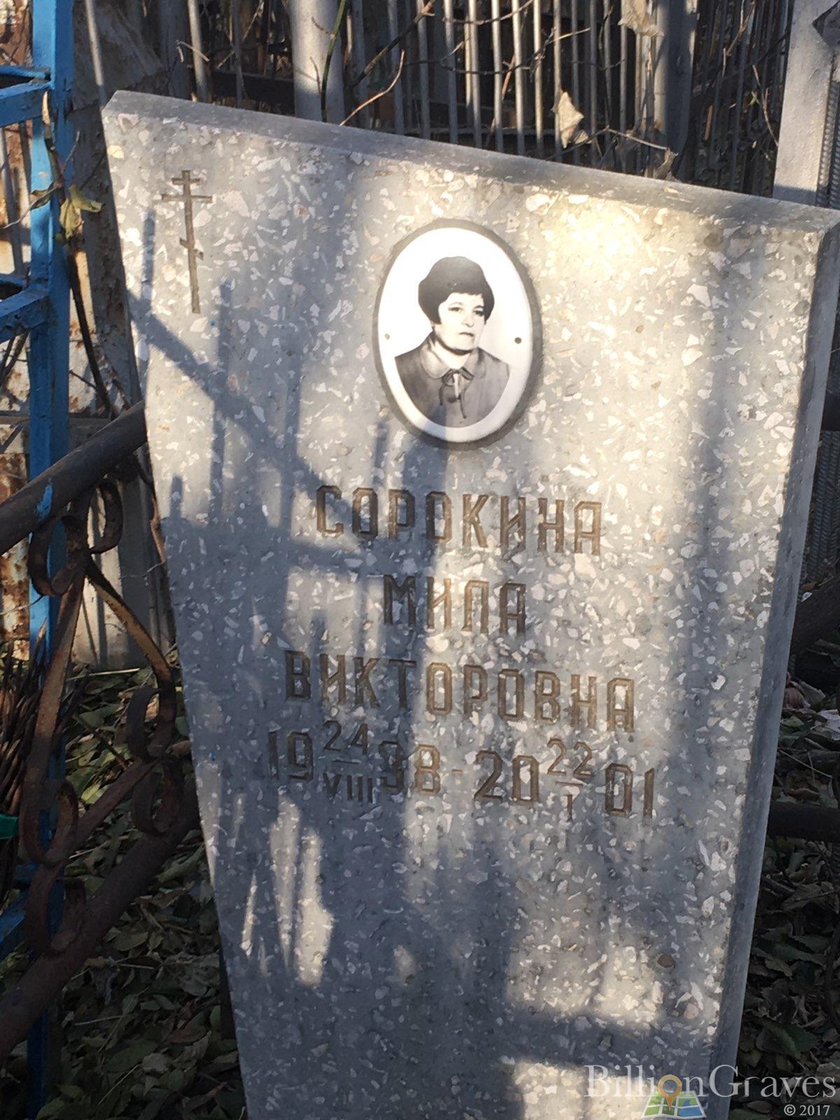 Сорокина Мила Викторовна