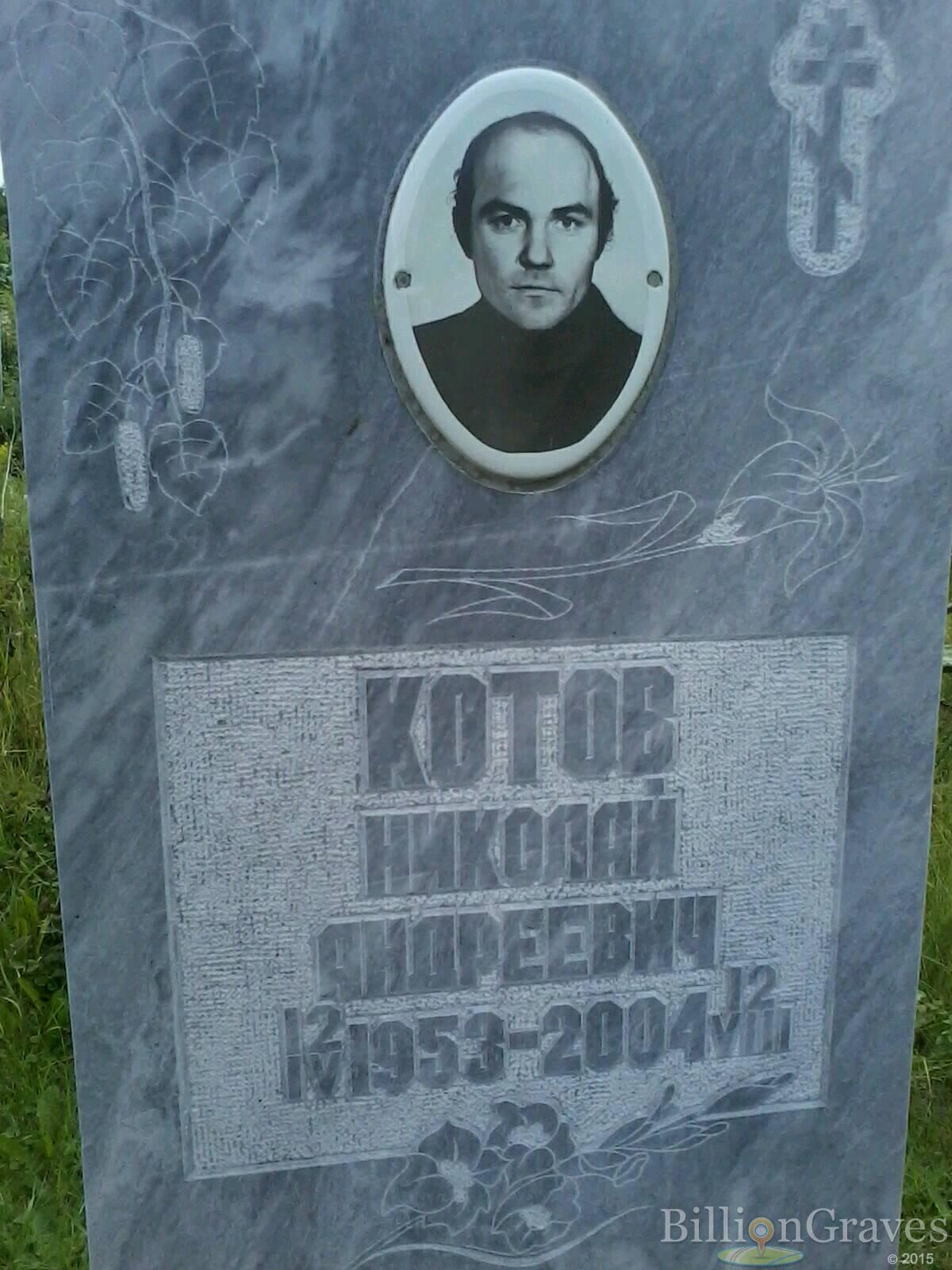 Котов Николай Андреевич
