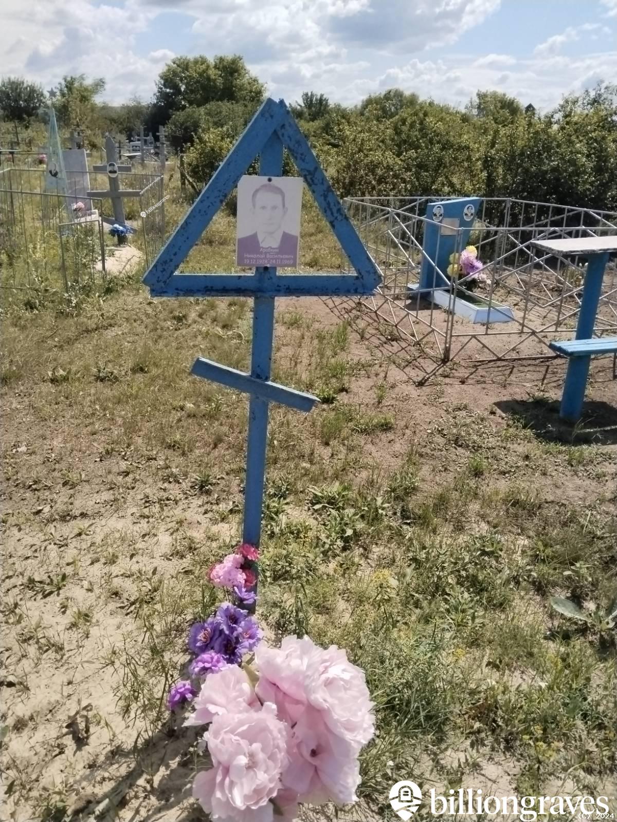 Арабкин Николай Васильевич