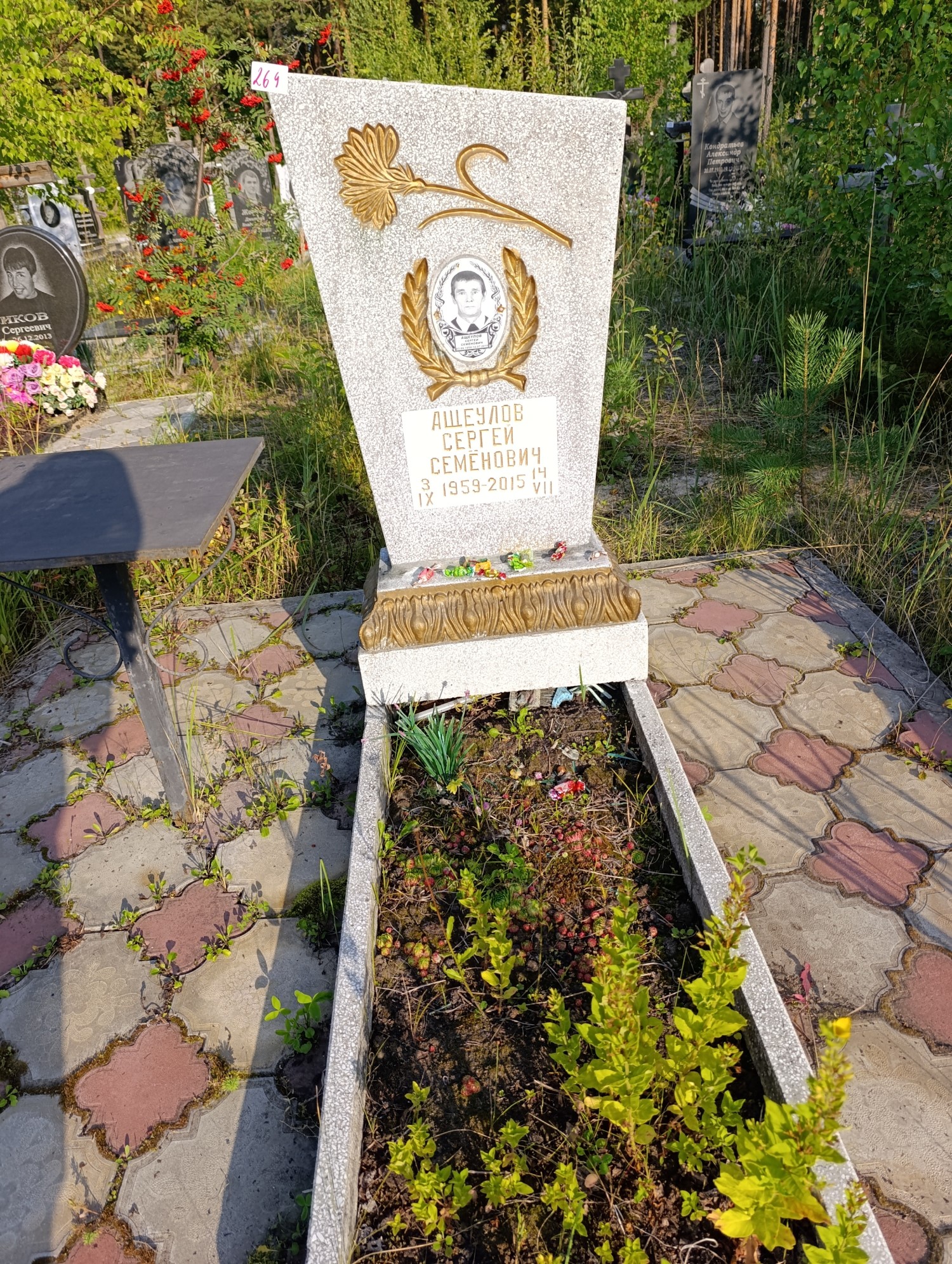 Ащеулов Сергей Семенович